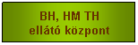 Sz�vegdoboz: BH, HM TH 
ell�t� k�zpont
&nbsp;
